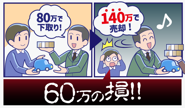 ディーラーデメリット