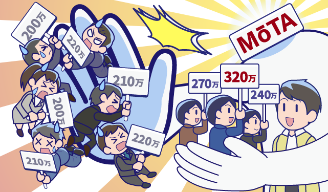 MOTAは上位3社のみから連絡